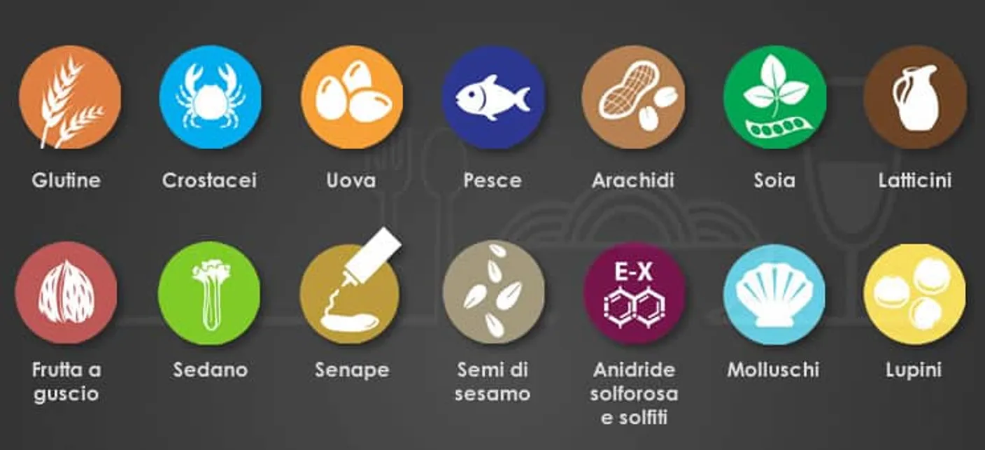 Elenco dei 14 allergeni da esporre: Quali sono?