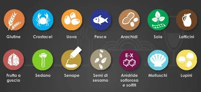 Elenco dei 14 allergeni da esporre: Quali sono?