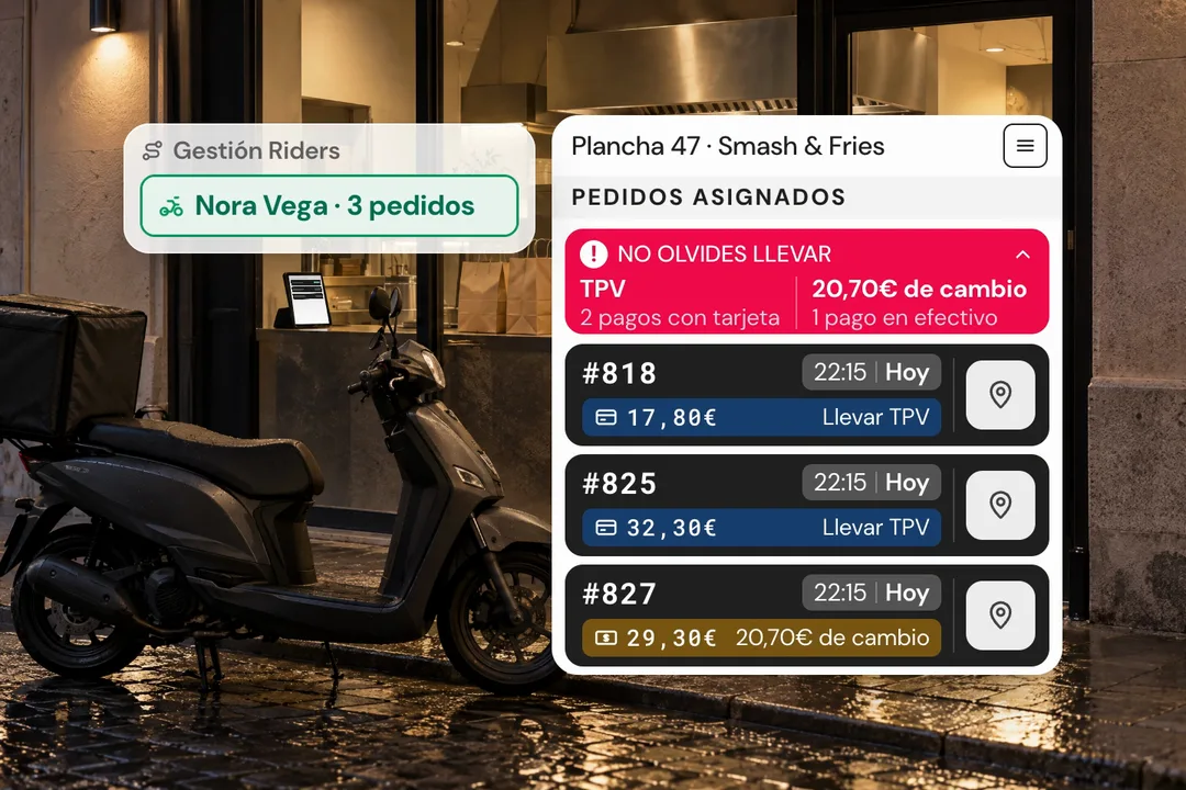 Demostración ilustrativa de app del rider