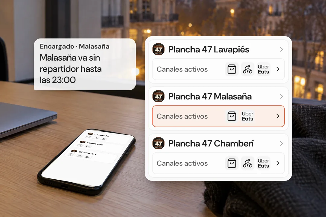Demostración ilustrativa de cadenas y control por canal