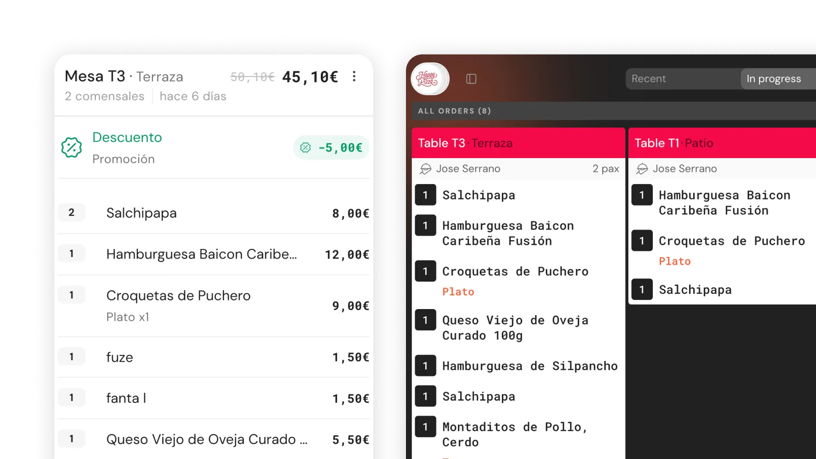 Sincronizzazione istantanea con la cucina