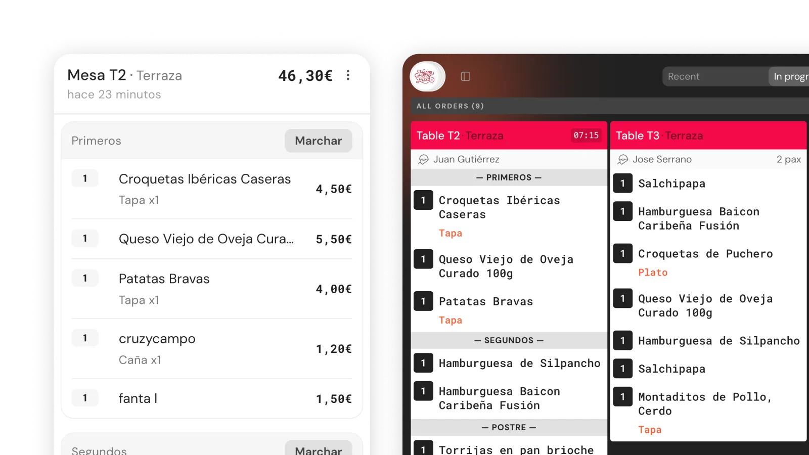 Sistema de pases primeros segundos postres
