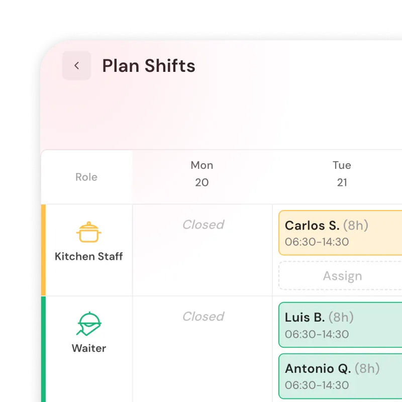 Panneau de supervision en temps réel