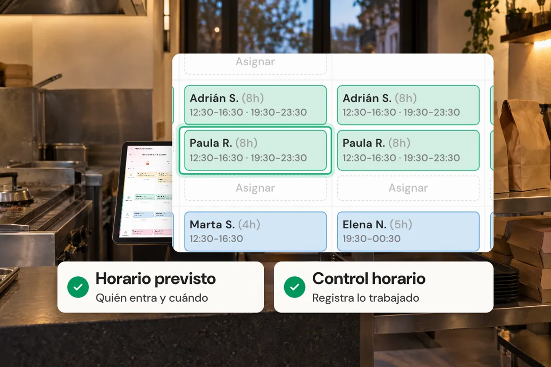 Del horario previsto al trabajo del día.