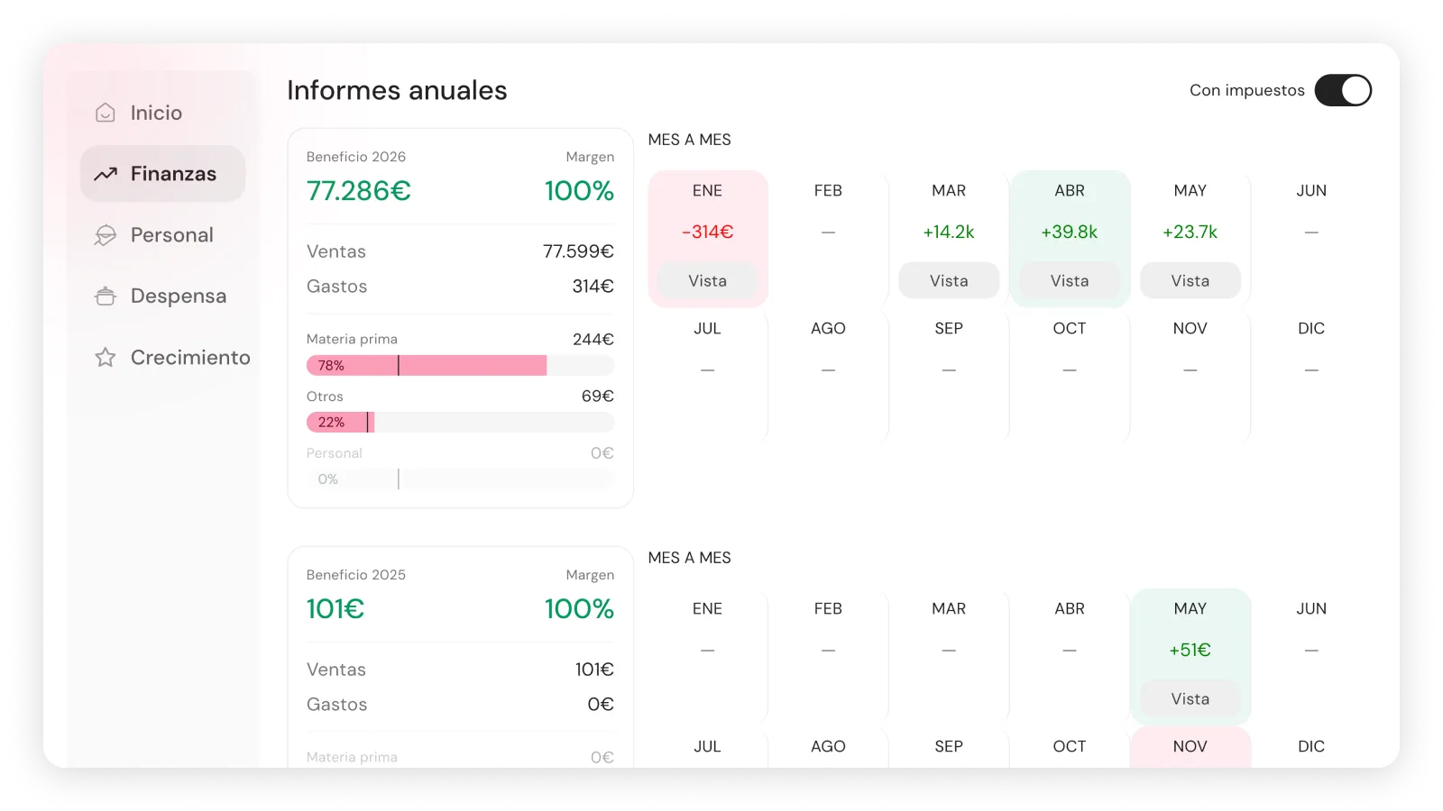Finance tab with revenue, costs by category and restaurant margin