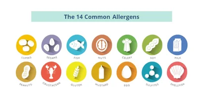 Food labelling regulations bars and restaurants must follow in 2025