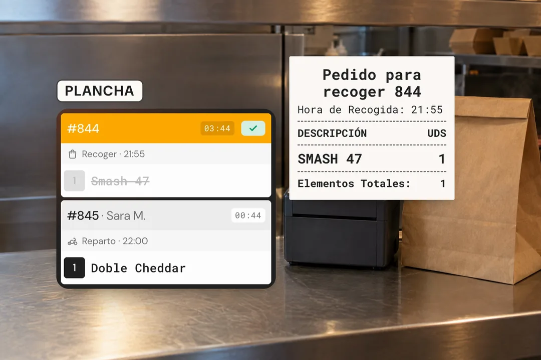Pantalla y ticket. No tienes que elegir.