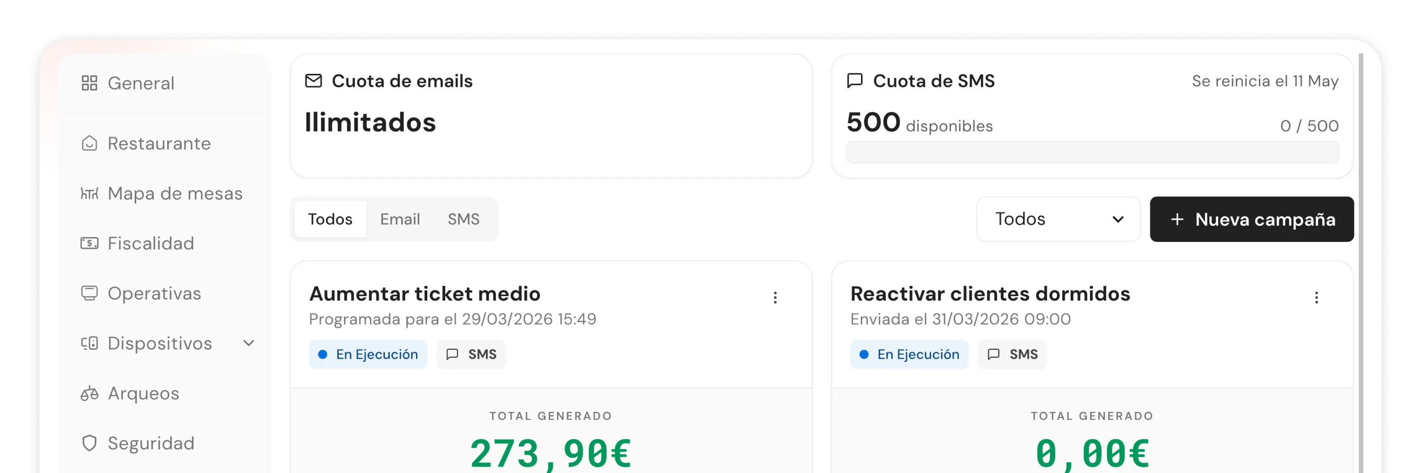 Canales de comunicación: email, SMS y WhatsApp
