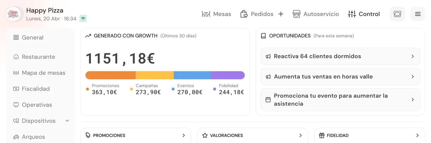 Pannello Marketing di Qamarero con campagne e segmenti clienti