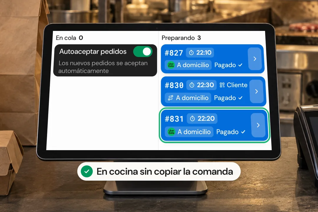 Demostración ilustrativa de pedidos al tpv