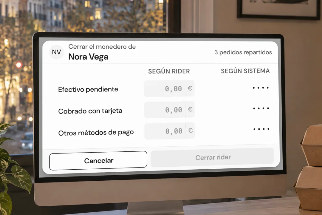 Demostración ilustrativa de permisos y control