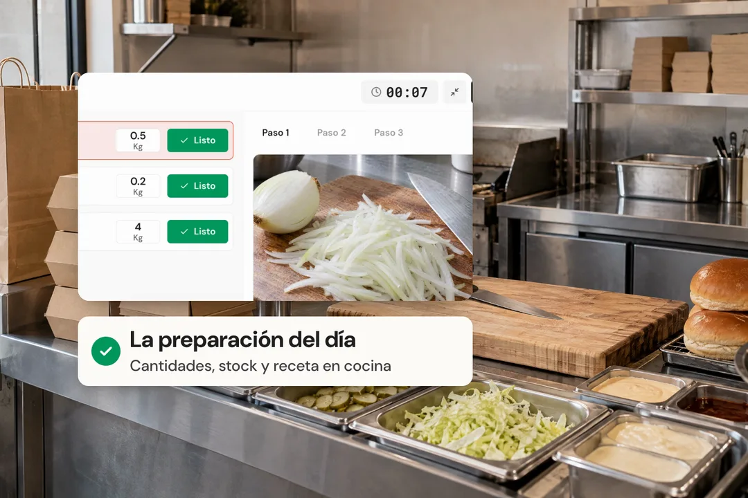 Cocina llega al servicio con la preparación organizada.