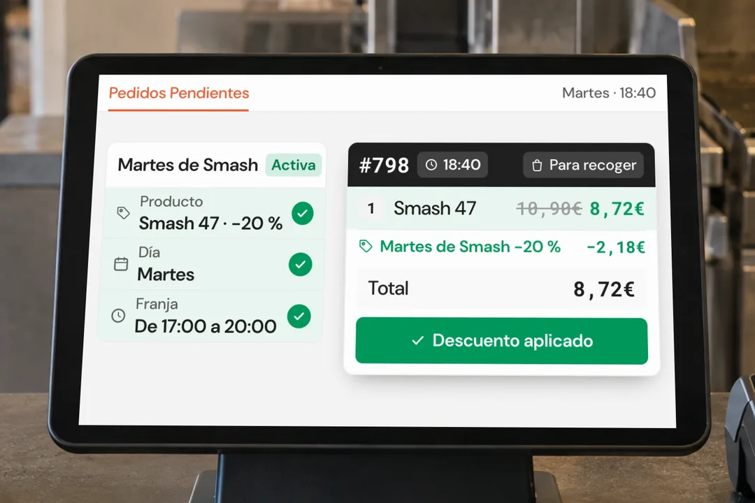 Demostración ilustrativa de descuentos y promociones