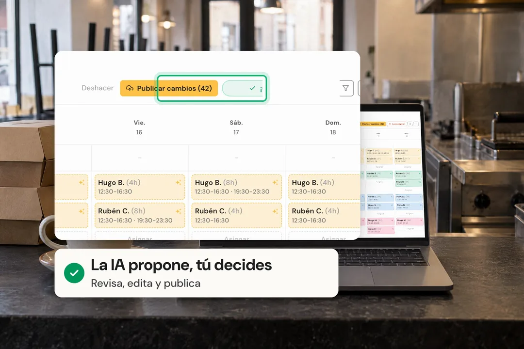La IA prepara el primer cuadrante.