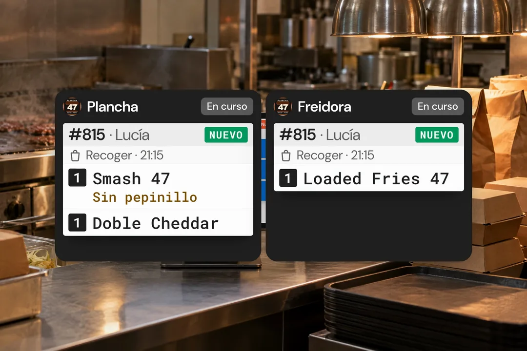 Pantalla de cocina con comandas, productos y estados de preparación