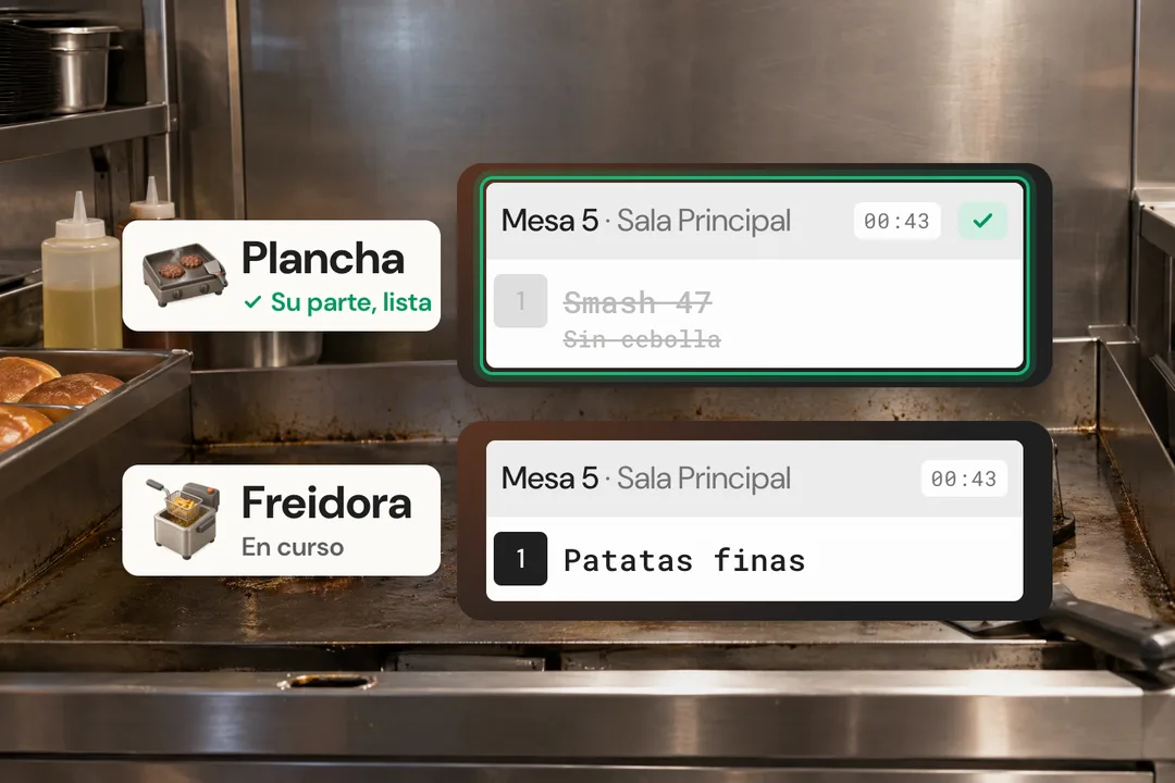 Las categorías llegan a las pantallas configuradas. El equipo inicia y completa cada preparación.