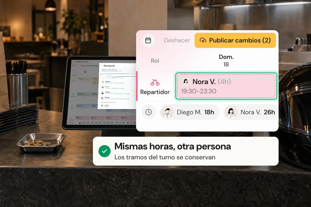 Cambia la persona, no rehagas el turno.