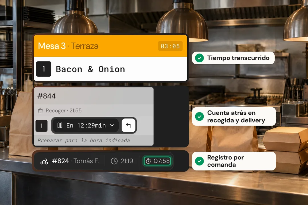 Las esperas dejan de ser invisibles.